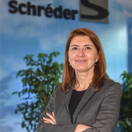 Schréder Led Teknolojisine Yeni Boyut Kazandırıyor
