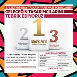 Zeki Yurtbay Tasarım Yarışması