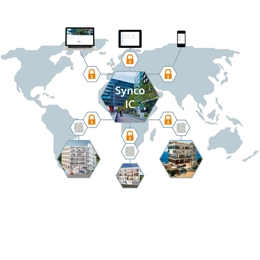 ​Siemens Synco IC Serisi Sunuyor