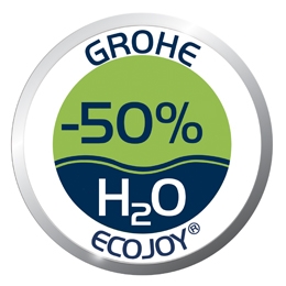 ​Grohe İlk Sürdürülebilirlik Raporu’nu Yayınladı