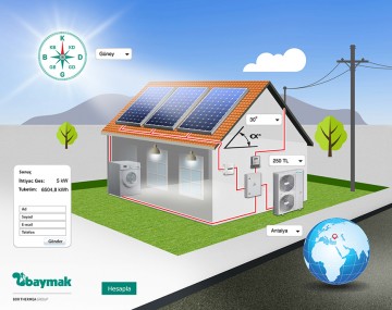 Bir Tıkla Ne Kadar Elektrik Üretebileceğinizi Öğrenin