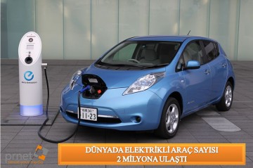 Dünya' da Elektrikli Araç Sayısı 2 Milyona Ulaştı