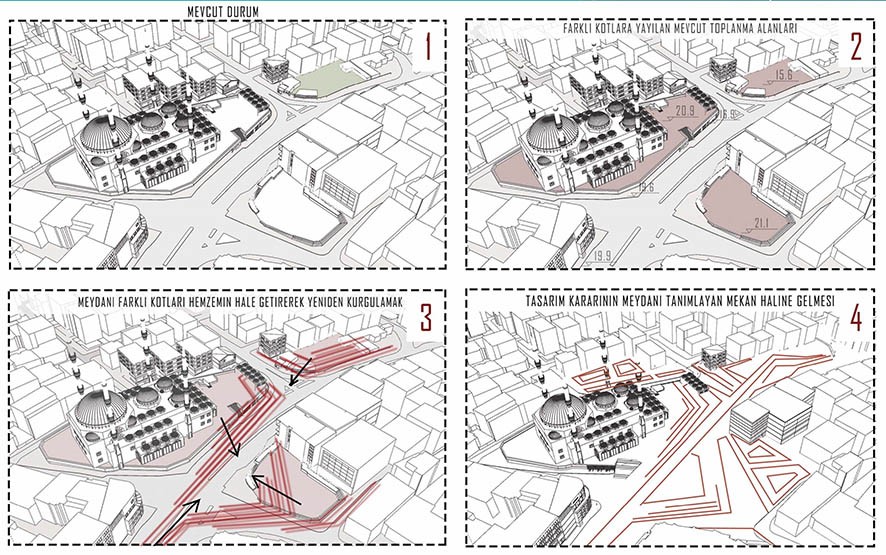 Maltepe Meydan Düzenlemesi