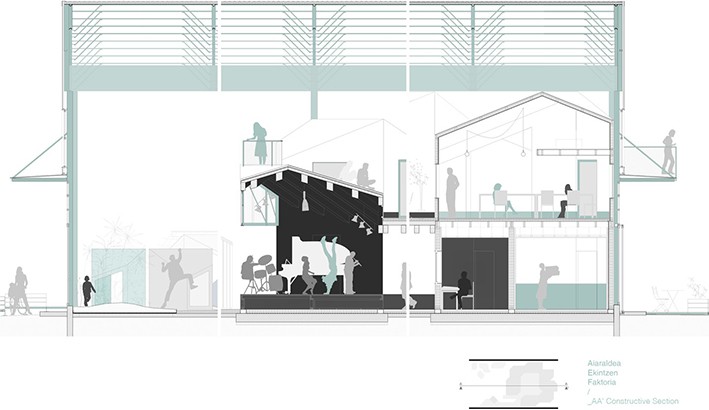 Kültür Merkezi Tasarımı