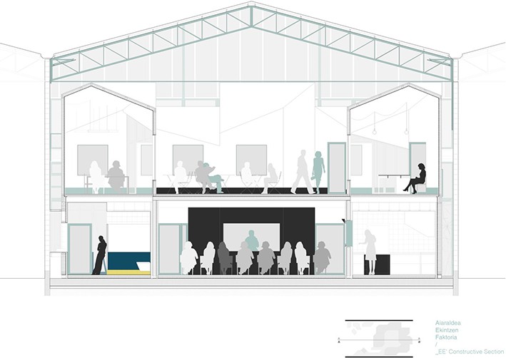 Kültür Merkezi Örnekleri