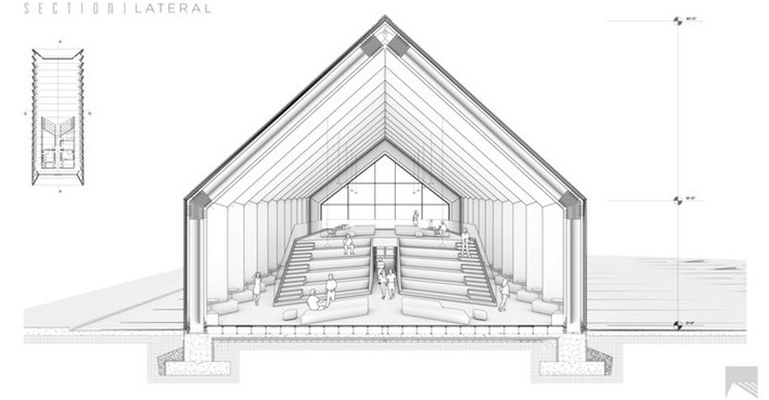 Longhouse Tasarımı