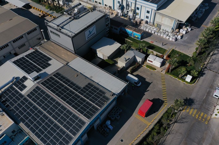 Türkiye Fabrikalar ve Sürdürülebilirlik Çalışmaları