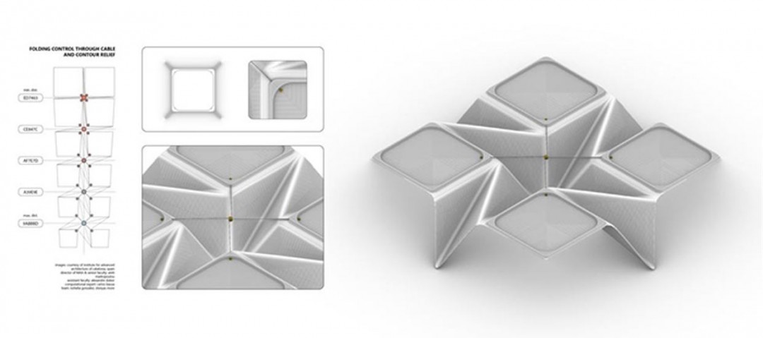 Londra'da 3D Baskı Teknolojisiyle Tasarlanan Bir Kanopi