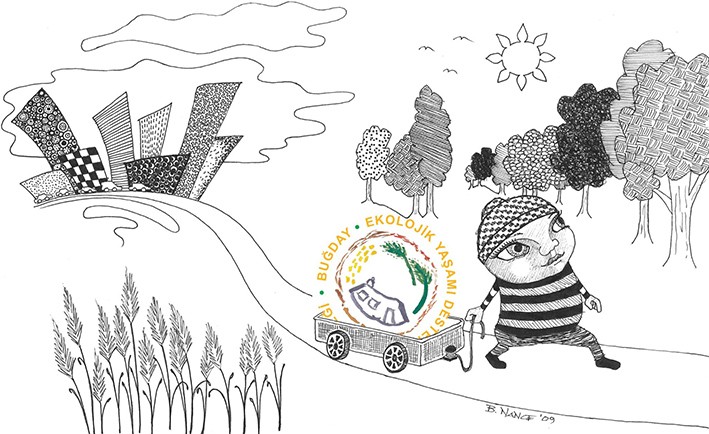 İklim ve Enerji Krizi