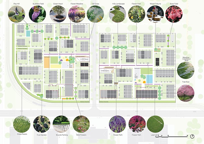 Ekolojik Bir Mahalle Tasarımı: Sürdürülebilir Funari Mahallesi