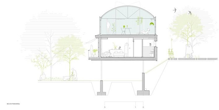 Sera Kesiti Sera Kesiti