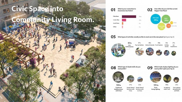 Community Living Room