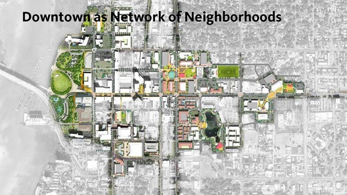 Geleceğin Şehir Tasarımı