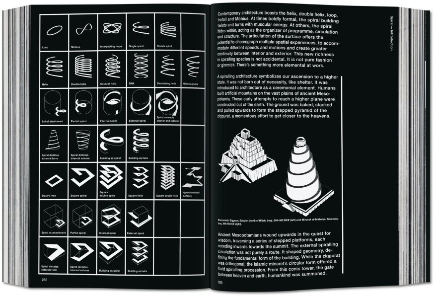 Eski Yapılar Mimari İnceleme