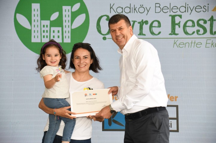 Kadıköy Belediyesi Kendi Elektriğini Üretti 2 Milyon TL Tasarruf Etti