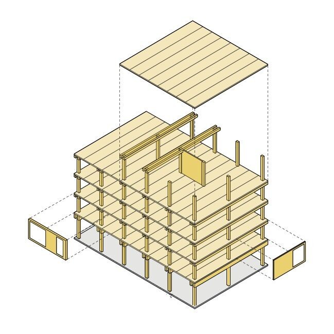 Direk ve kiriş konstrüksiyon sistemi Direk ve kiriş konstrüksiyon sistemi