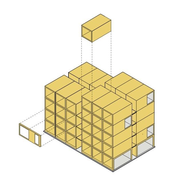 Volumetrik modüler sistem Volumetrik modüler sistem