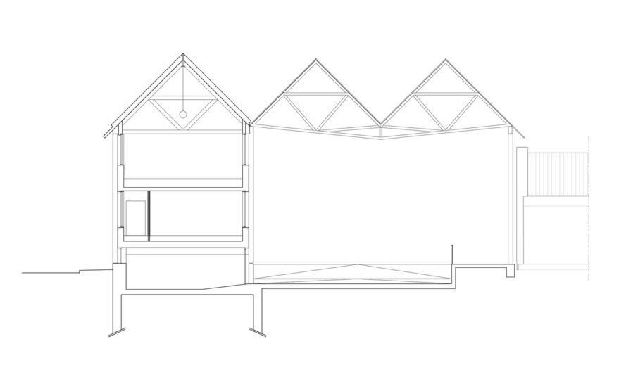 Ryhove Gent Ryhove Gent