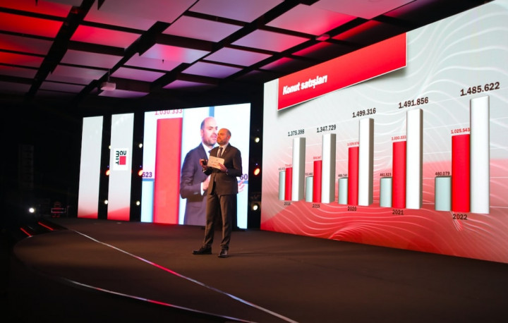 Baumit BAUMEET 2023-2024 Zirvesi ile Yeni Yıla Bir Başka Başladı