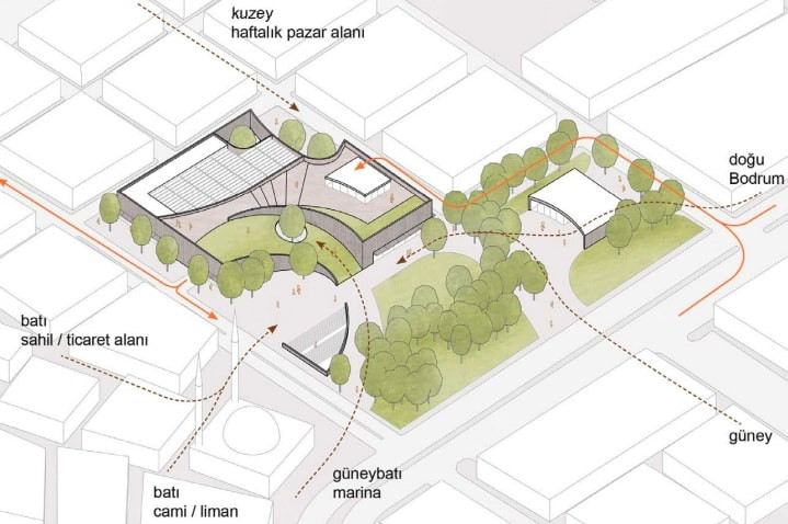 Turgutreis Yaşam Merkezi