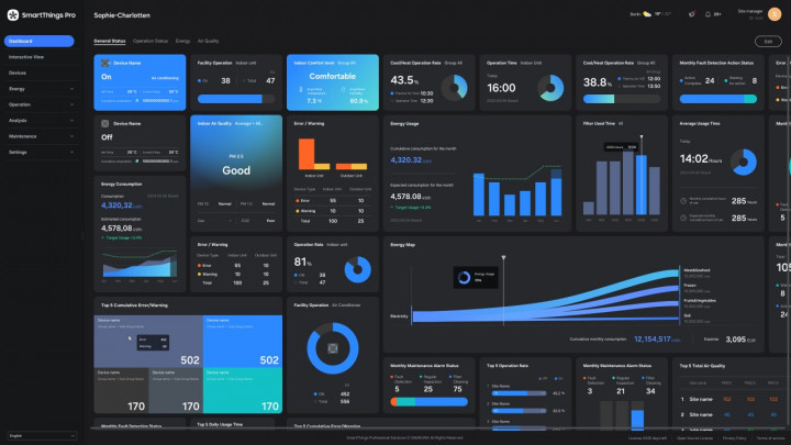 SmartThings Pro: Akıllı Bina Ekosisteminde Yeni Mimari Katman