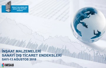 Türkiye İMSAD Dış Ticaret Endeksi: Ağustos'ta İhracatta Artış, İthalatta Önemli Düşüş Yaşandı