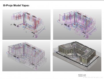 Ergün Mimarlık Autodesk Revit ile Fark Yaratan Projesini Anlattı: Nidapark Ayyıldız