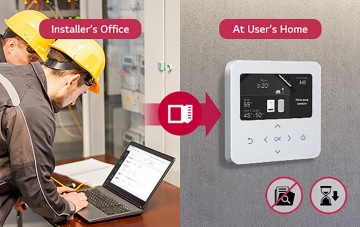 LG THERMA V Monoblok Serisi, Yeşil Çözüm, Kolay Kurulum ve Müşteri Memnuniyetini Garanti Ediyor!